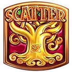 scatter